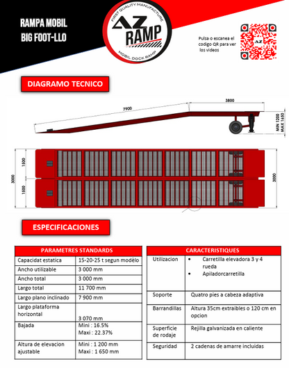 Este es un diagrama descriptivo de la rampa Big Foot de 25 toneladas, proporcionando detalles sobre sus características y dimensiones para una mejor comprensión de su funcionamiento y aplicaciones.